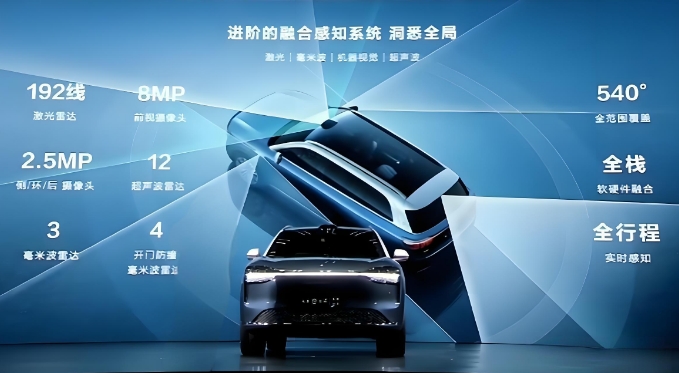 华为192阵元汽车